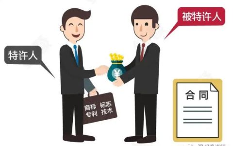 連鎖特許經營費用應該如何計算收??？（特許經營費用的概念）