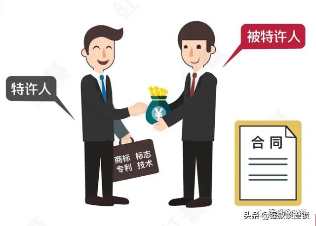 連鎖特許經(jīng)營(yíng)費(fèi)用應(yīng)該如何計(jì)算收??？（特許經(jīng)營(yíng)費(fèi)用的概念）