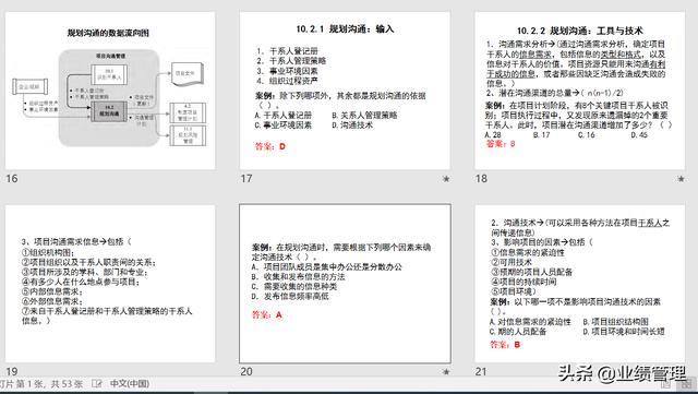 項(xiàng)目溝通規(guī)劃及績效管理(附圖)，共計(jì)53頁；（績效計(jì)劃溝通的內(nèi)容）