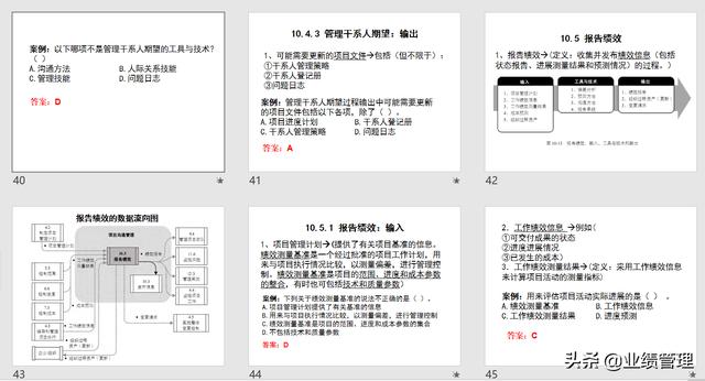 項(xiàng)目溝通規(guī)劃及績效管理(附圖)，共計(jì)53頁；（績效計(jì)劃溝通的內(nèi)容）