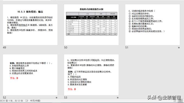 項(xiàng)目溝通規(guī)劃及績效管理(附圖)，共計(jì)53頁；（績效計(jì)劃溝通的內(nèi)容）