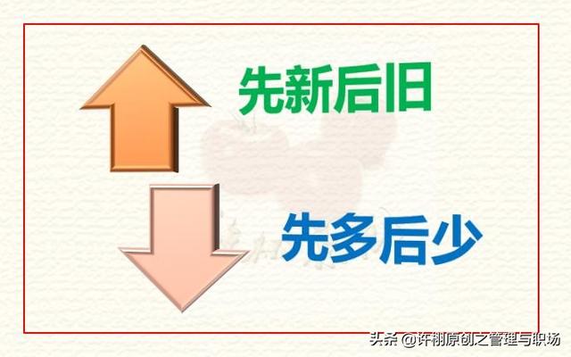 【庫(kù)存管理】呆滯物料產(chǎn)生后，處理這些呆滯庫(kù)存的三個(gè)思路和順序