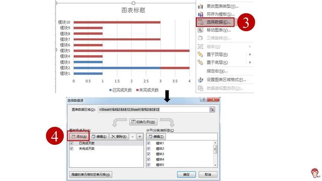 如何使用Excel管理項目？（怎么用excel做項目管理）