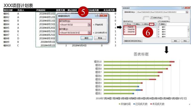 如何使用Excel管理項目？（怎么用excel做項目管理）
