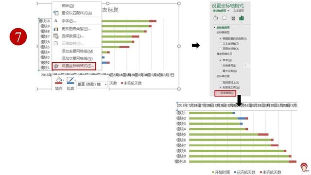 如何使用Excel管理項目？（怎么用excel做項目管理）