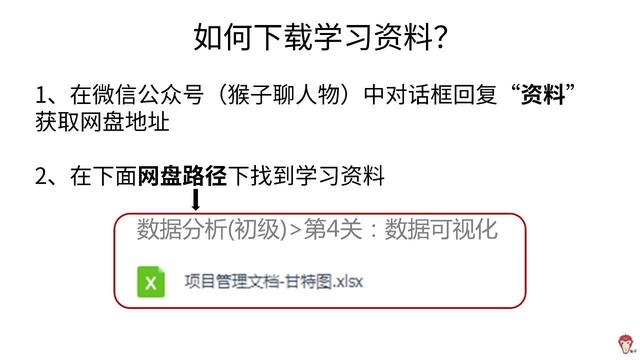 如何使用Excel管理項目？（怎么用excel做項目管理）