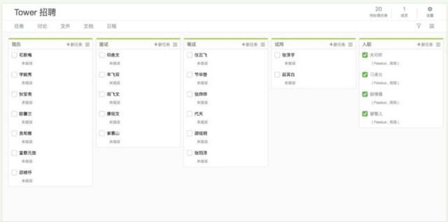 盤點 - 中小企業常用8類管理軟件匯總（中小型企業管理軟件有哪些）