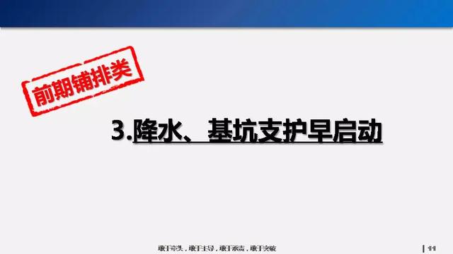 看看碧桂園如何運用穿插施工，把工期管理到極致！64頁PPT下載