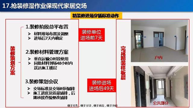 看看碧桂園如何運用穿插施工，把工期管理到極致！64頁PPT下載