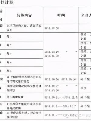 「精益學(xué)堂」5S管理｜整合版（精益5s管理書(shū)籍）