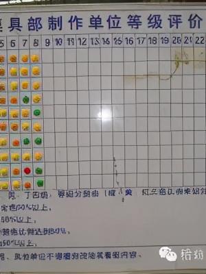 「精益學(xué)堂」5S管理｜整合版（精益5s管理書(shū)籍）