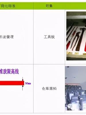 「精益學(xué)堂」5S管理｜整合版（精益5s管理書(shū)籍）