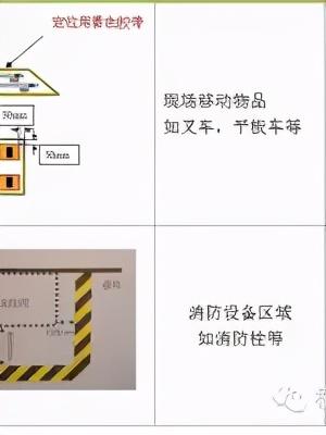 「精益學(xué)堂」5S管理｜整合版（精益5s管理書(shū)籍）