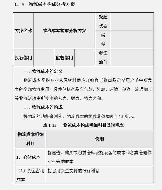 工作多年的成本會計，匯總的企業成本費用控制技巧，建議收藏（成本會計怎樣控制成本）