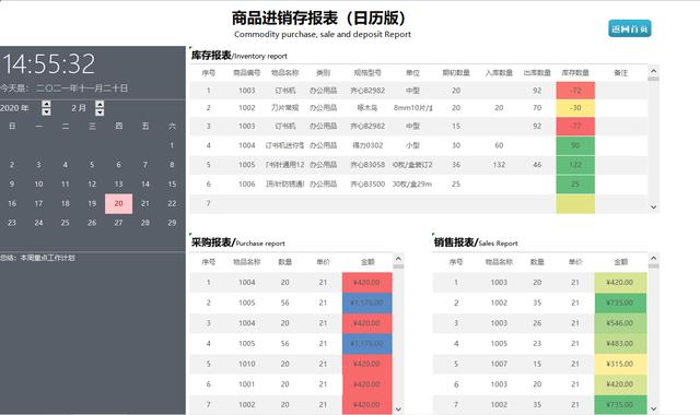 熬夜編制的Excel進銷存管理系統，自動匯總，含庫存預警親測好用（庫存管理Excel）