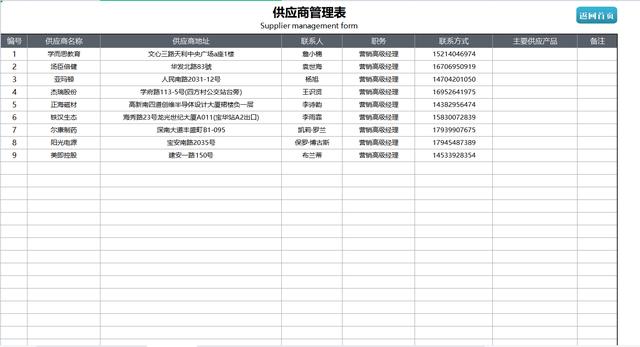 熬夜編制的Excel進銷存管理系統，自動匯總，含庫存預警親測好用（庫存管理Excel）