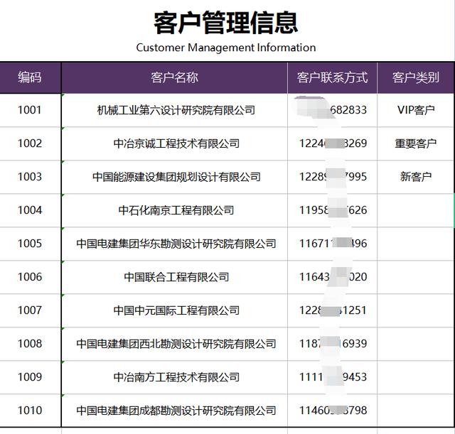 熬夜編制的Excel進銷存管理系統，自動匯總，含庫存預警親測好用（庫存管理Excel）