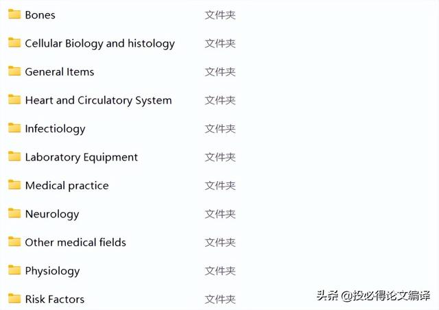科研繪圖必備的專業科學圖像庫，無版權風險（科研繪圖資源）