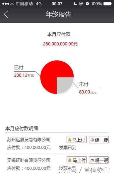 董小姐，一款專(zhuān)為您設(shè)計(jì)的項(xiàng)目管理軟件