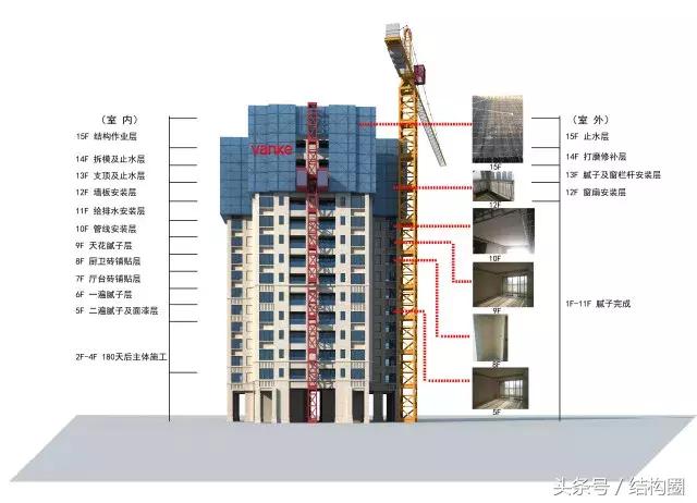 萬科，又有了黑科技！（萬科旗下的科技公司）
