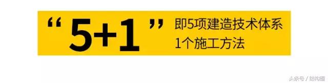 萬科，又有了黑科技！（萬科旗下的科技公司）