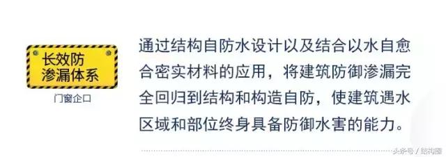 萬科，又有了黑科技！（萬科旗下的科技公司）
