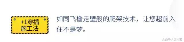 萬科，又有了黑科技！（萬科旗下的科技公司）