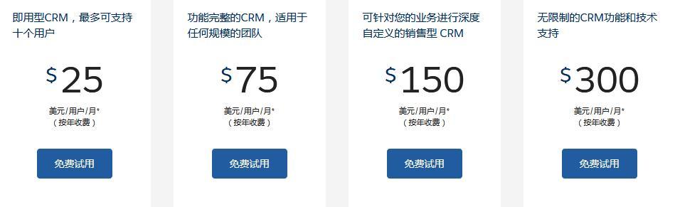 CRM客戶管理系統如何收費？中小型企業應該如何選擇（crm系統費用）