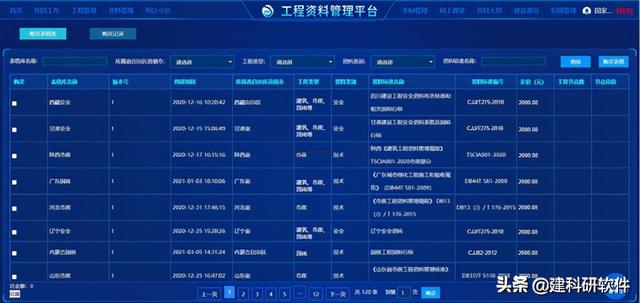建科研賦能建筑工程資料管理重大變革！推出建設工程資料管理平臺