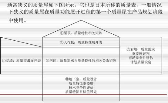 項目經理必看！常用的8種項目管理工具（項目管理中的工具）
