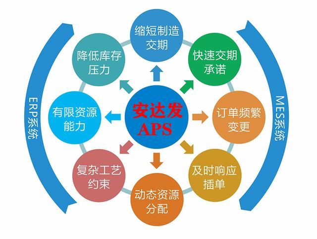 準時化生產JIT的優缺點（jit準時化生產方式的優點）
