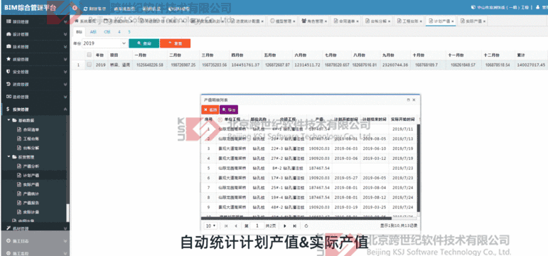 如何通過5步實現施工產值管理？（如何提升施工項目產值）
