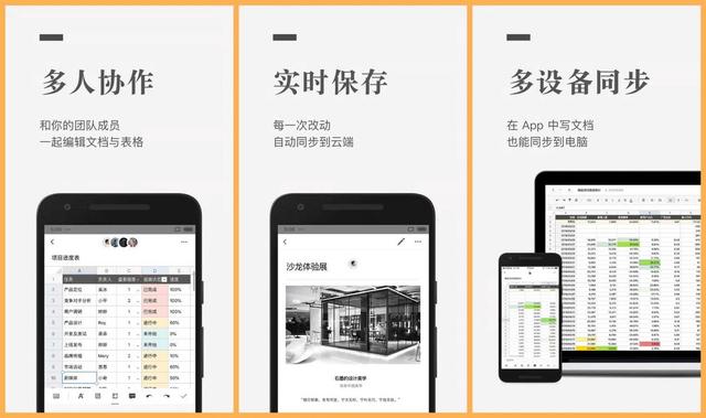 推薦6款職場人都在用的實用APP，讓你的工作效率提升至少10倍（職場人常用的app）