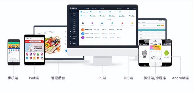 生鮮配送管理軟件系統(tǒng)有不花錢的嗎？（生鮮配送管理系統(tǒng)軟件免費(fèi)）