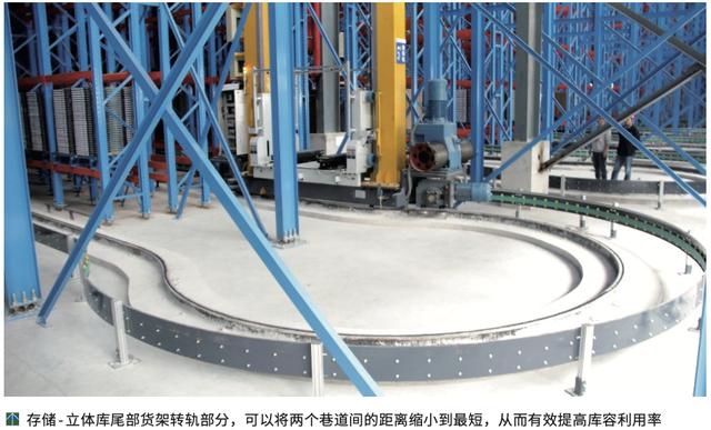 自動化方案助力陶瓷生產企業高效存儲（陶瓷生產設備自動化）