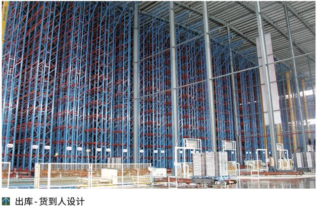 自動化方案助力陶瓷生產企業高效存儲（陶瓷生產設備自動化）