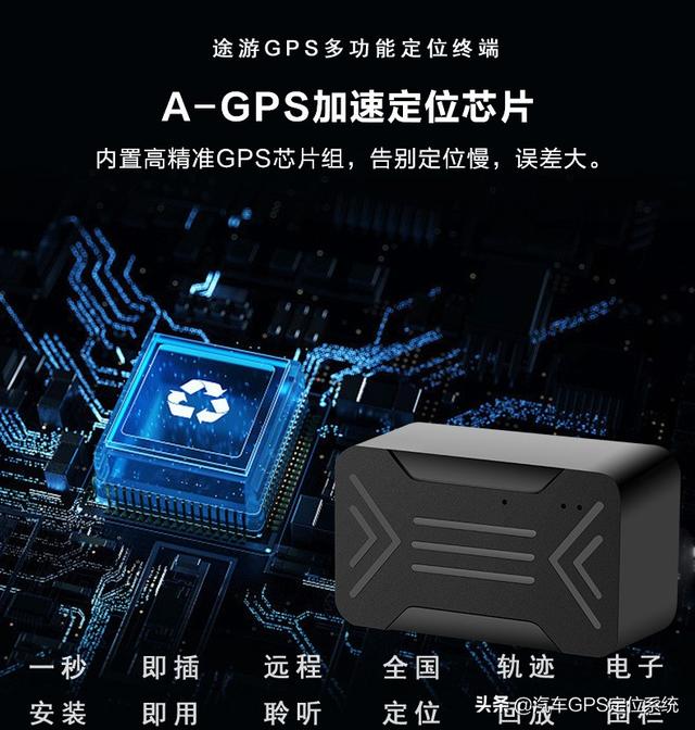 車輛GPS定位管理系統 車輛管理系統 車隊管理系統 車載GPS定位系統（gps車輛管理系統營運車輛）