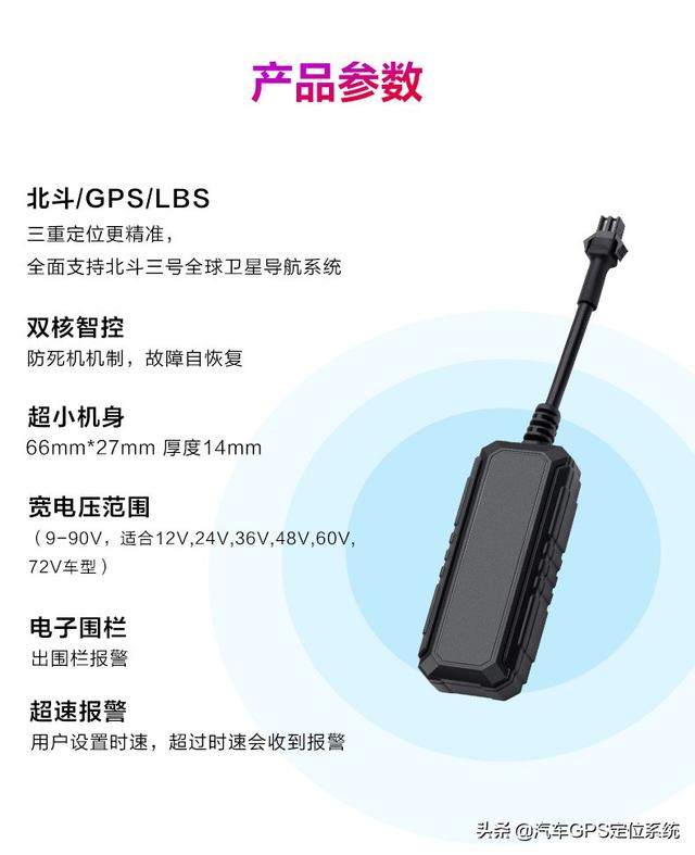 車輛GPS定位管理系統 車輛管理系統 車隊管理系統 車載GPS定位系統（gps車輛管理系統營運車輛）