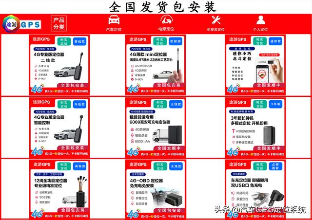 車輛GPS定位管理系統 車輛管理系統 車隊管理系統 車載GPS定位系統（gps車輛管理系統營運車輛）