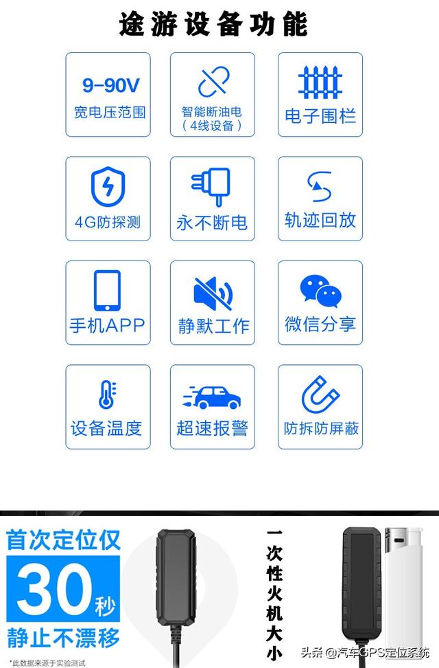 車輛GPS定位管理系統 車輛管理系統 車隊管理系統 車載GPS定位系統（gps車輛管理系統營運車輛）
