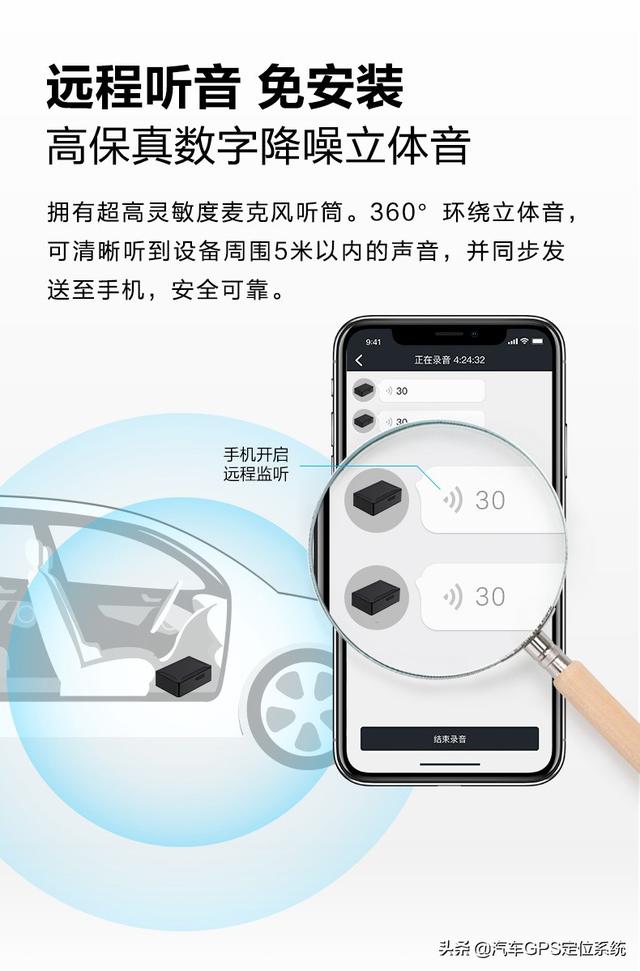 車輛GPS定位管理系統 車輛管理系統 車隊管理系統 車載GPS定位系統（gps車輛管理系統營運車輛）