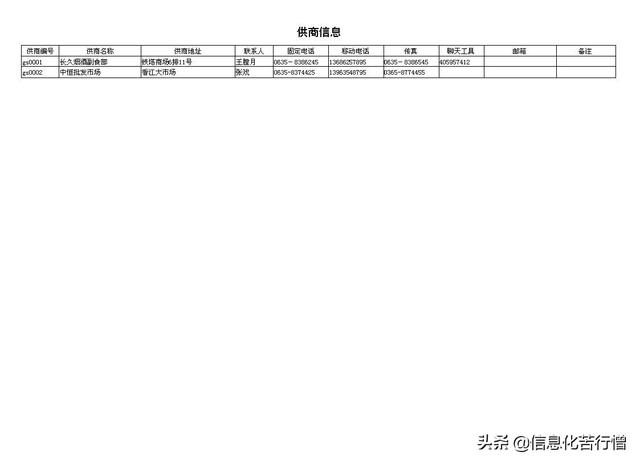 茶樓信息化管理系統(tǒng)軟件開發(fā)設(shè)計解決方案（智能茶樓管理系統(tǒng)）