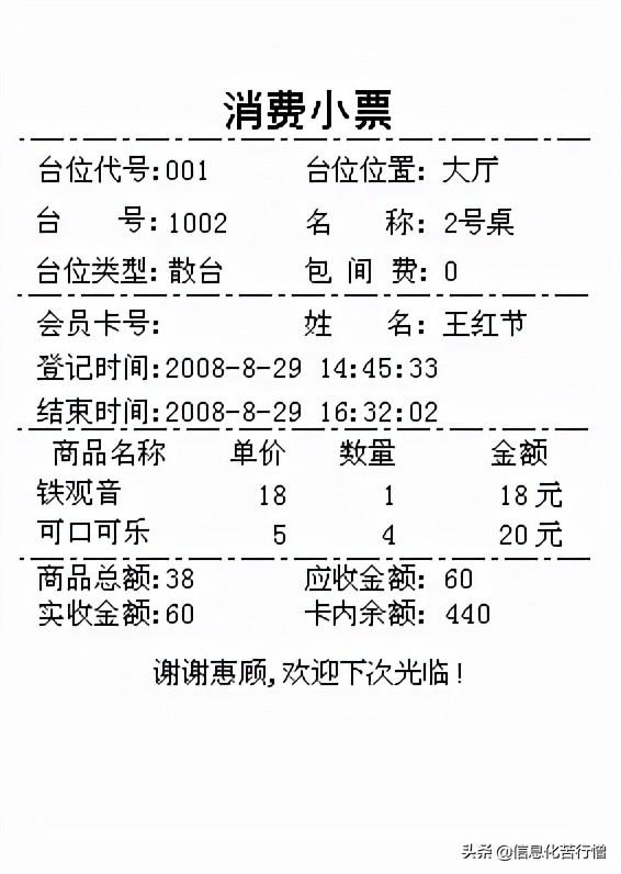 茶樓信息化管理系統(tǒng)軟件開發(fā)設(shè)計解決方案（智能茶樓管理系統(tǒng)）