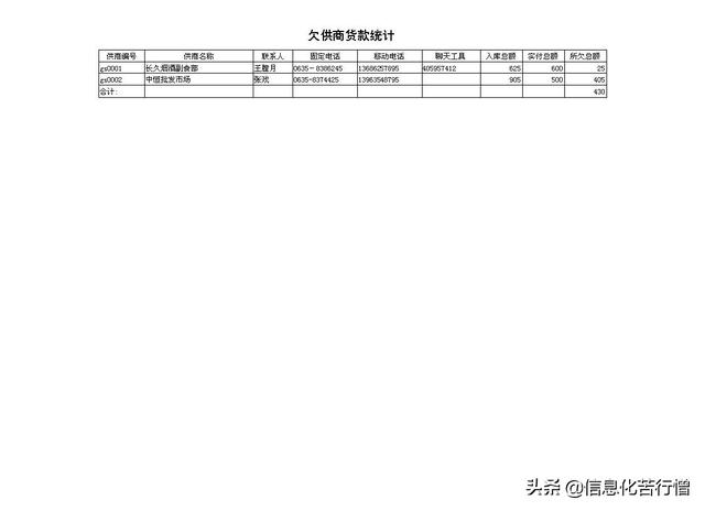 茶樓信息化管理系統(tǒng)軟件開發(fā)設(shè)計解決方案（智能茶樓管理系統(tǒng)）