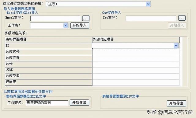 茶樓信息化管理系統(tǒng)軟件開發(fā)設(shè)計解決方案（智能茶樓管理系統(tǒng)）