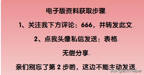 熬了整整7夜！編制的全自動(dòng)進(jìn)銷存管理系統(tǒng)，內(nèi)設(shè)公式，簡(jiǎn)單好用