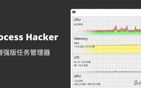 看看系統后臺正在運行的程序 增強版任務管理器 免費強大用途工具