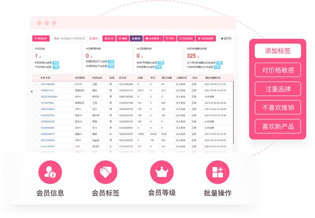 美容院管理系統(tǒng)哪個(gè)好？（美容院管理系統(tǒng)哪個(gè)好用-）