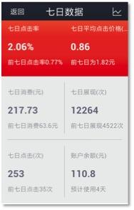 營銷掌中寶-首創(chuàng)移動(dòng)SEM管理 博雅立方將營銷化繁為簡(jiǎn)