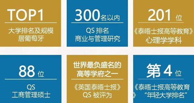 “大健康”時代，12個醫療健康管理方向的在職碩博項目（醫療健康管理在職研究生）